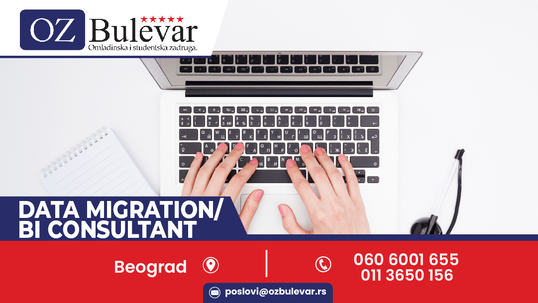 Data Migration/BI Consultant – Alternatives Platform  