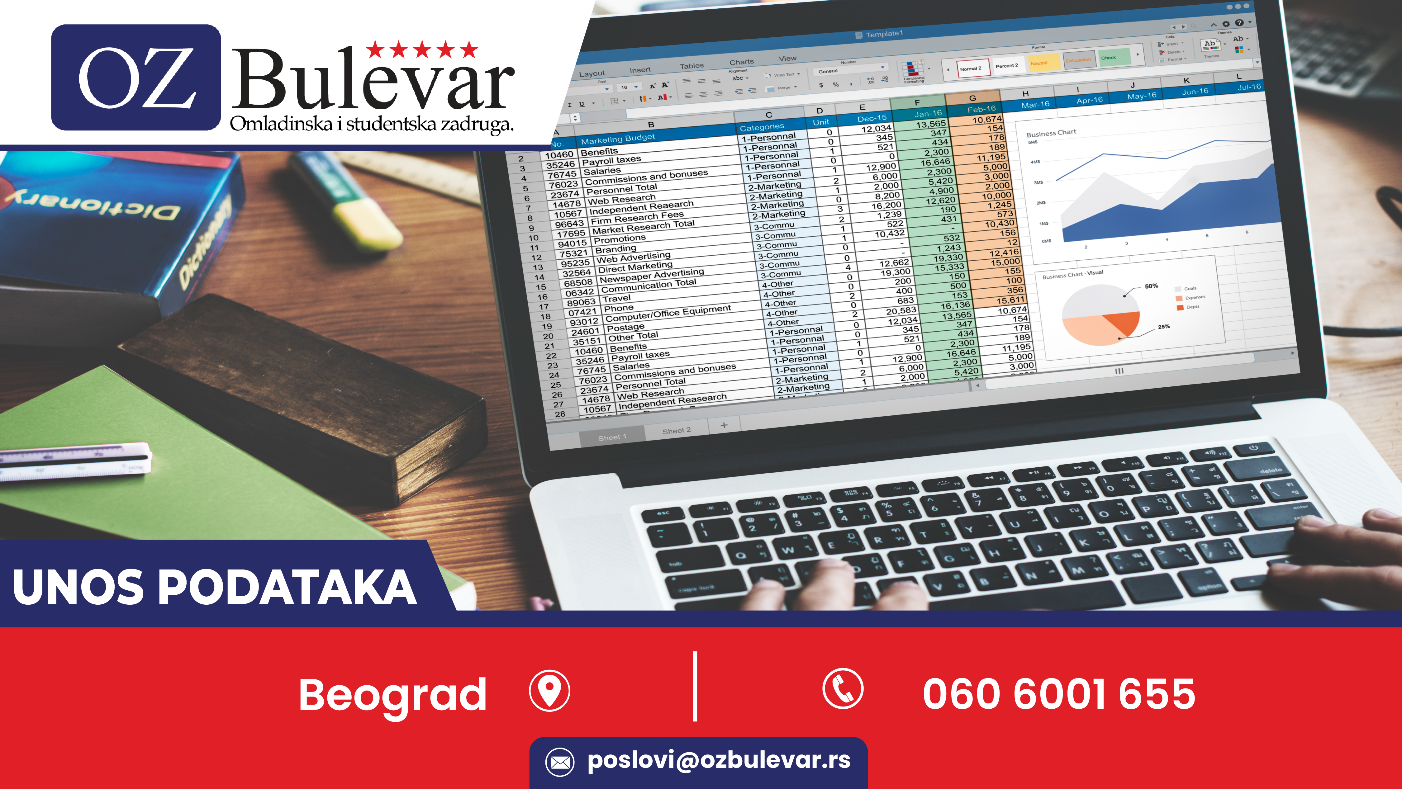 Radnik za Unos Podataka 